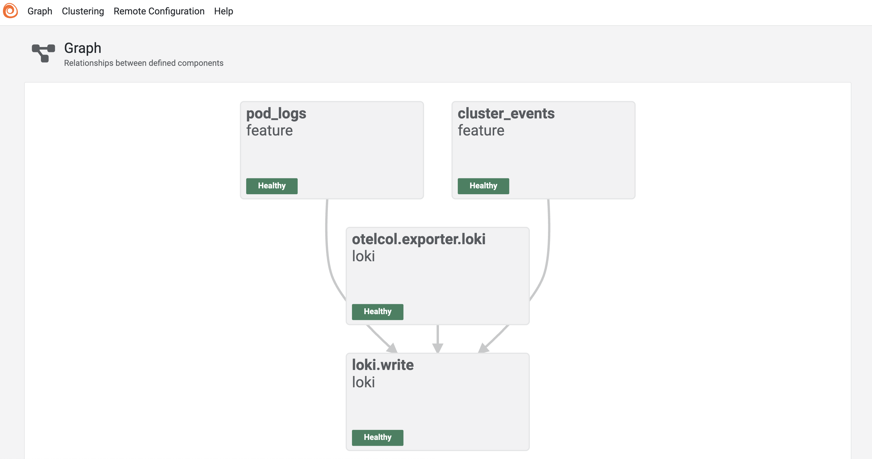 Grafana Alloy UI Grafana Alloy UI
